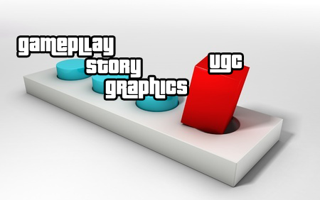 How does UGC fit into GTA 6